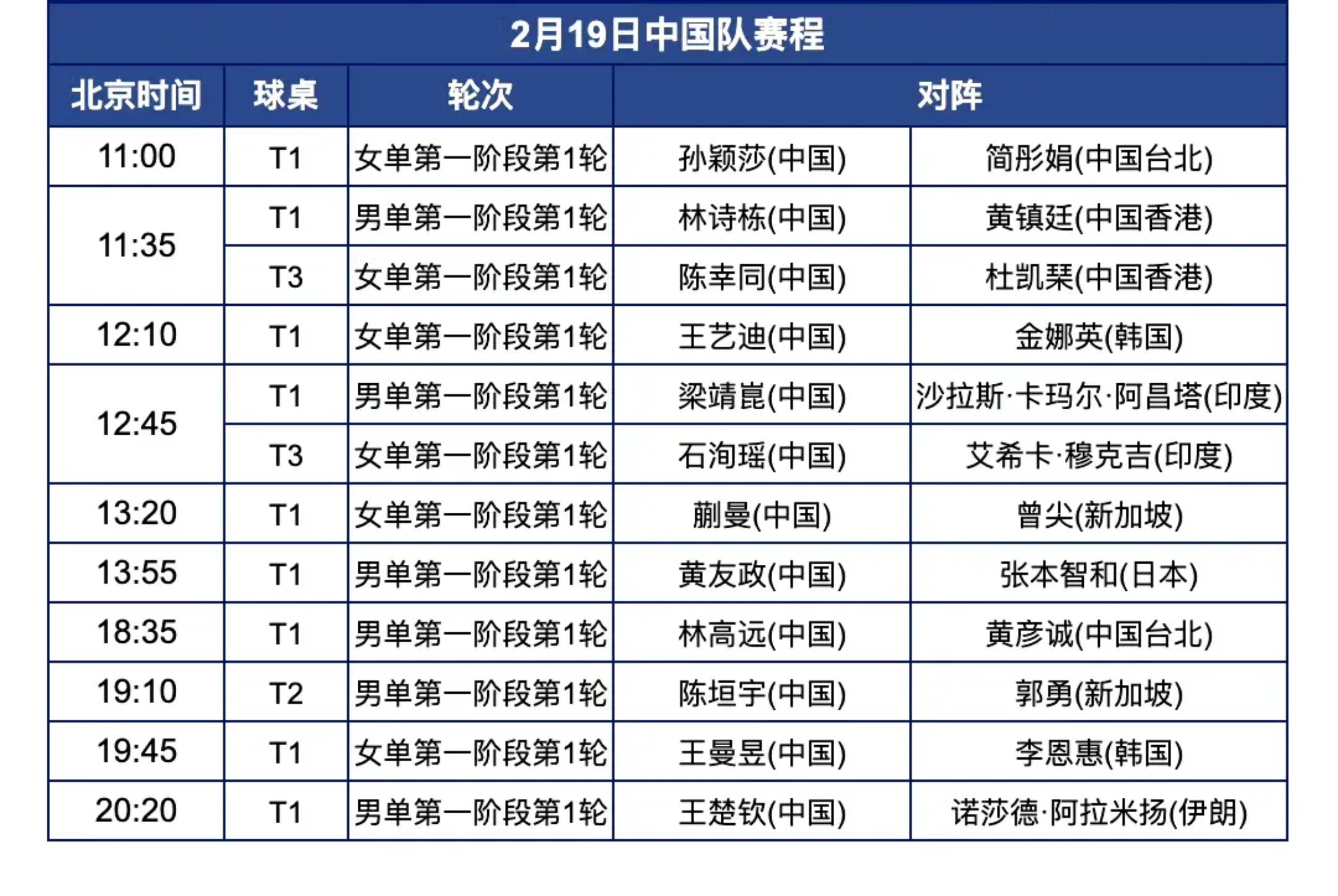 亚洲杯赛更新:日本队意外淘汰 亚洲杯赛更新:日本队意外淘汰