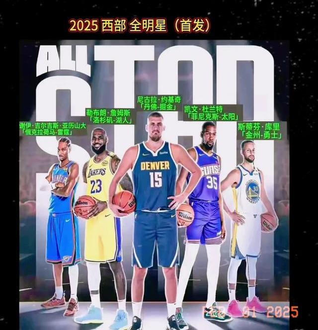 NBA全明星投票开启,球迷为心仪球员呐喊的简单介绍 NBA全明星投票开启,球迷为心仪球员呐喊的简单介绍