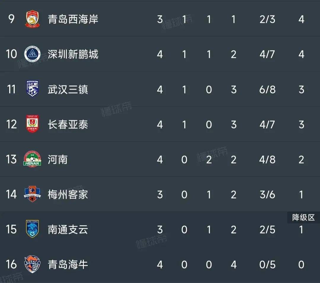 三亿体育体育app下载-巴黎圣日耳曼队势如破竹，稳居积分榜首的简单介绍