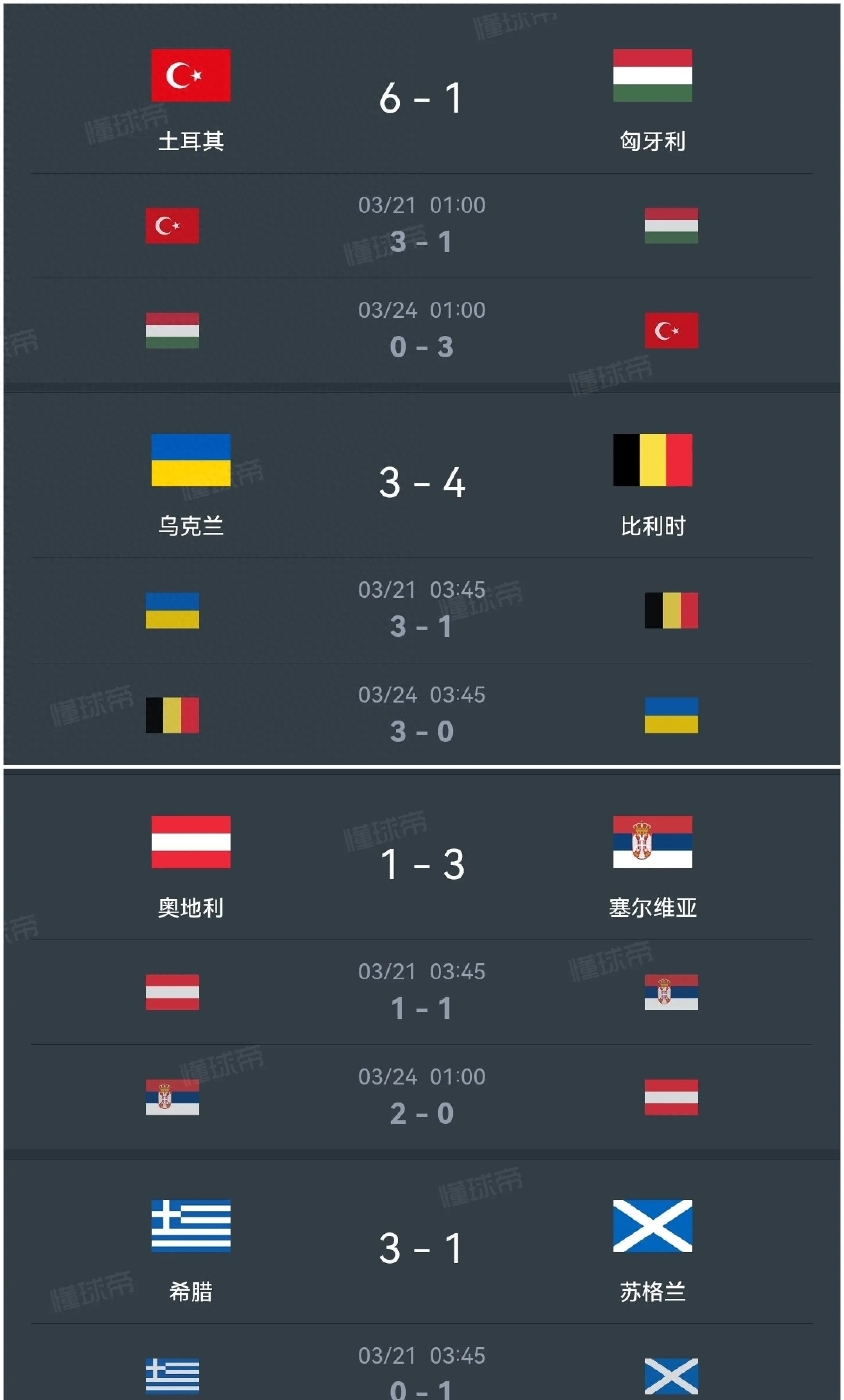 包含欧国联半决赛抽签结果公布,各队备战战术调整的词条 包含欧国联半决赛抽签结果公布,各队备战战术调整的词条