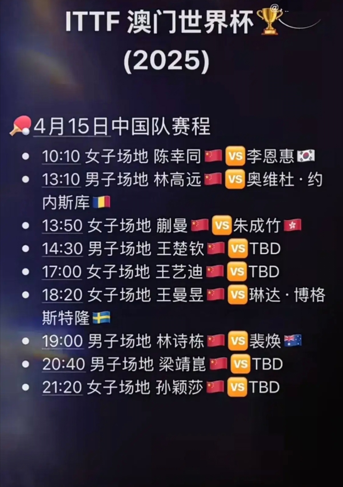 包含球员私生活曝光引关注粉丝们热议不已的词条 包含球员私生活曝光引关注粉丝们热议不已的词条