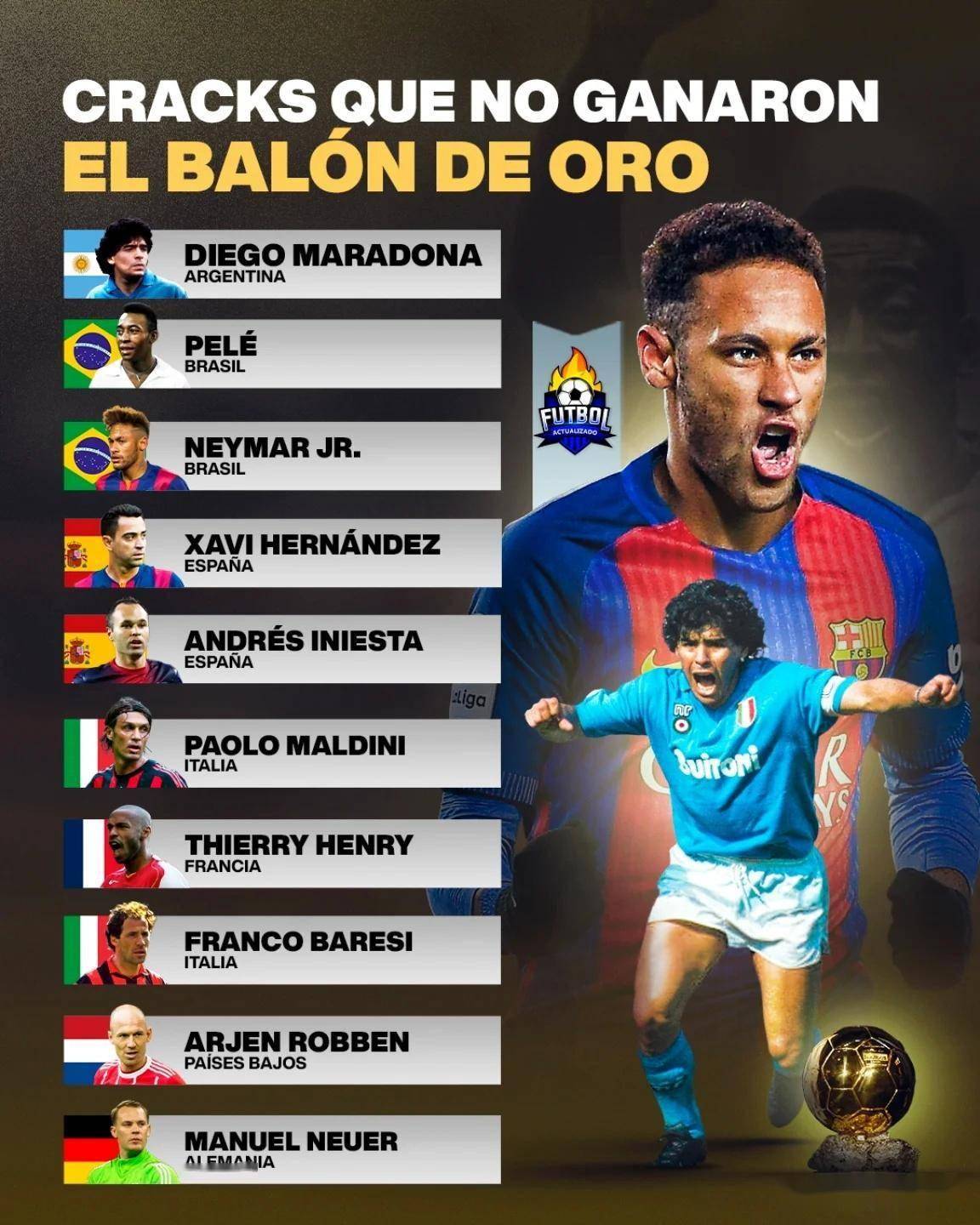 关于足球明星风采依旧，球场传奇再续前尘，万众瞩目的信息